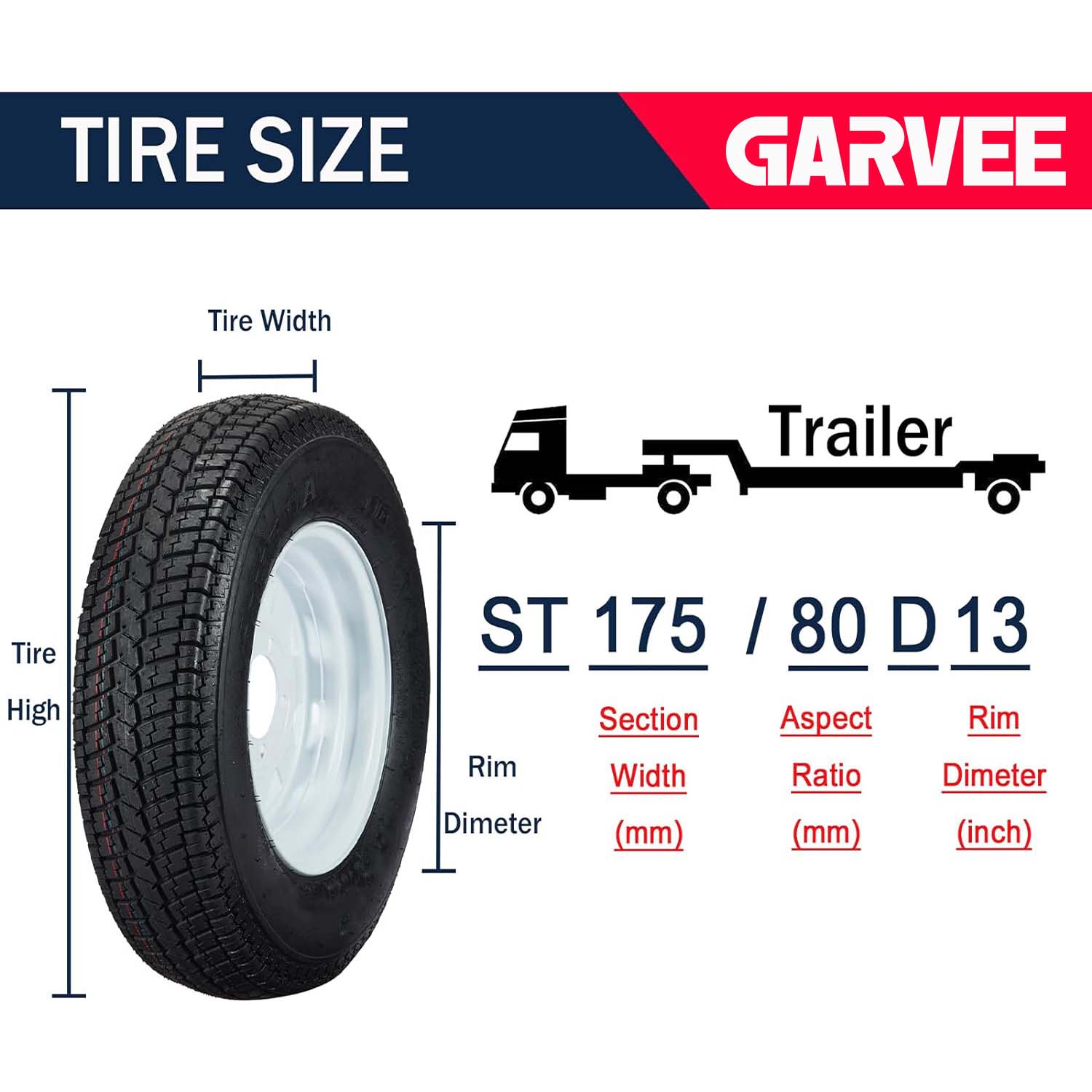 GARVEE Set of 2 Trailer Tires Rims 175-80 5 Lug  6PR White Spoke Wheel Load Range C