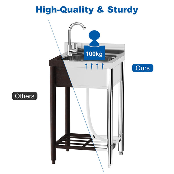 Sink Usage Example