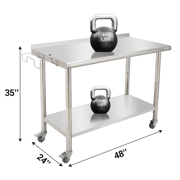 GARVEE Triple Sink Details