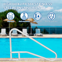 Pool Handrail 54x36 Pool Rail 304 Stainless Steel Silver Rustproof Pool Stair Rail with Blue Grip Cover Humanized Swimming Pool Railing, Quick Mount Accessories for Pools and Spas