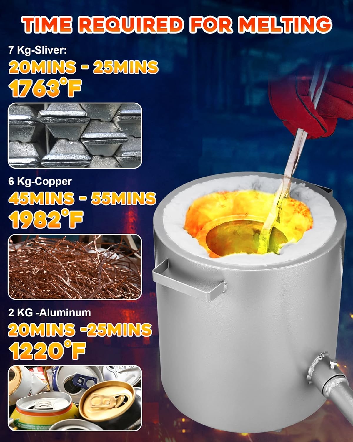 2700°F Smelting Furnace Kit, 6KG Propane, DIY & Commercial Use