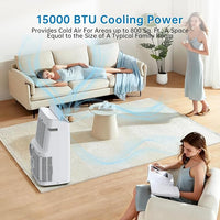 15000 BTU Portable AC, Cools 800 Sq.ft, Dehumidifier & Fan, 50dB