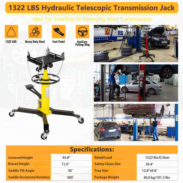 GARVEE Transmission Jack Control Panel