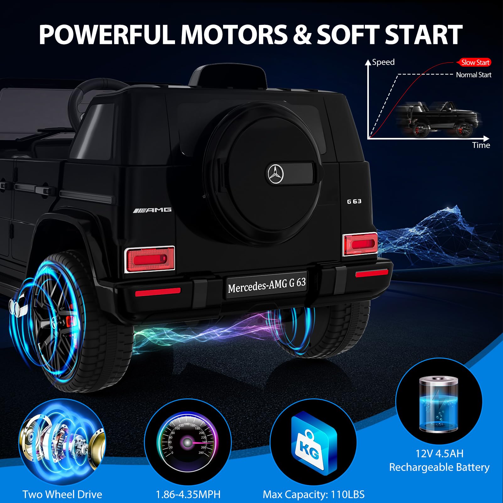 GARVEE 12V Kids Ride on Car, Licensed Mercedes Benz G63 Electric Car w/Remote Control, Music, Spring Suspension, LED Light, Bluetooth, Horn, AUX, Safety Lock Battery Powered Electric Vehicle - Black