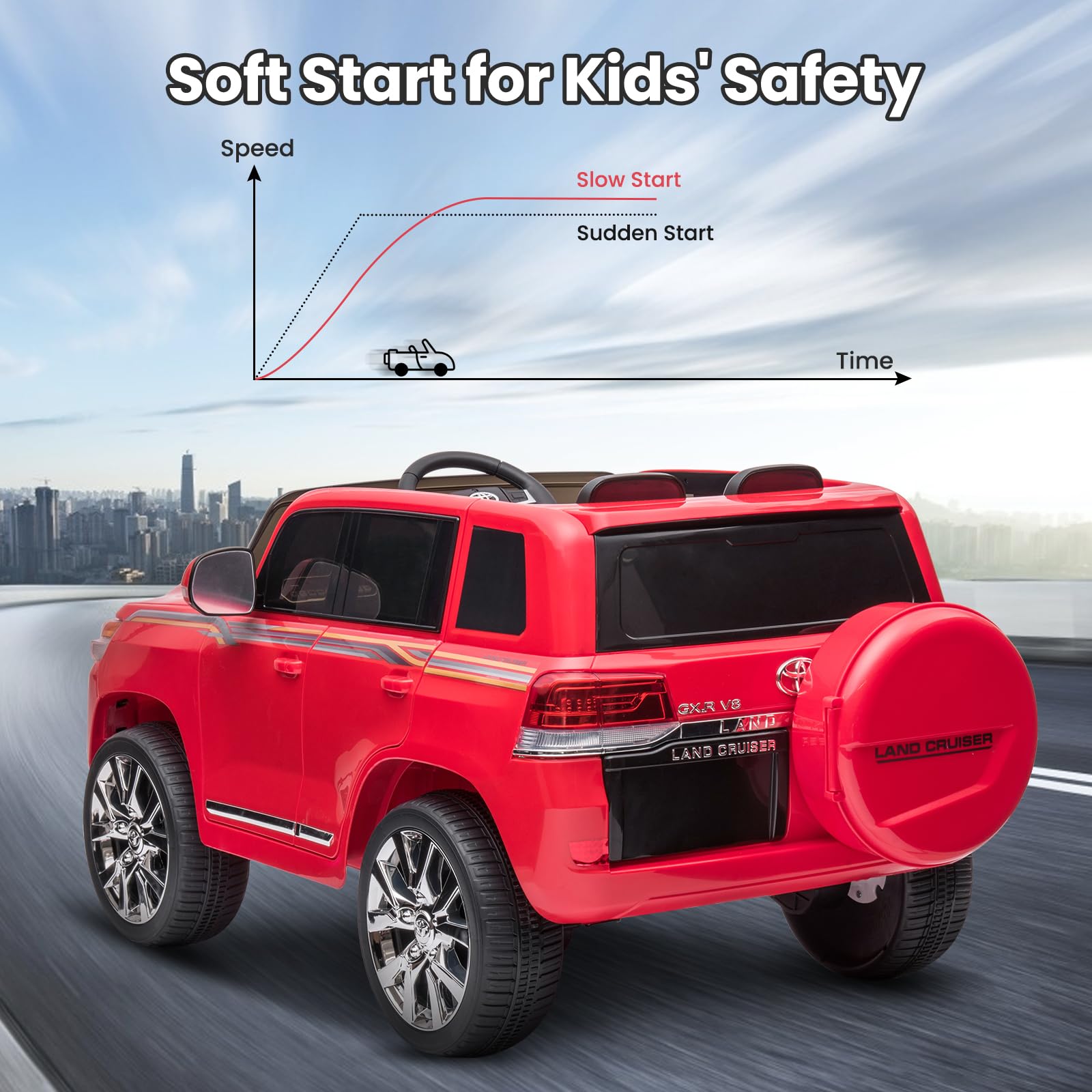 GARVEE 12V Toyota Land Cruiser Kids' Car: Remote, LED, 3 Speeds, Dual 45W Motors, USB Music, Seat Belt, CPC & ASTM Approved