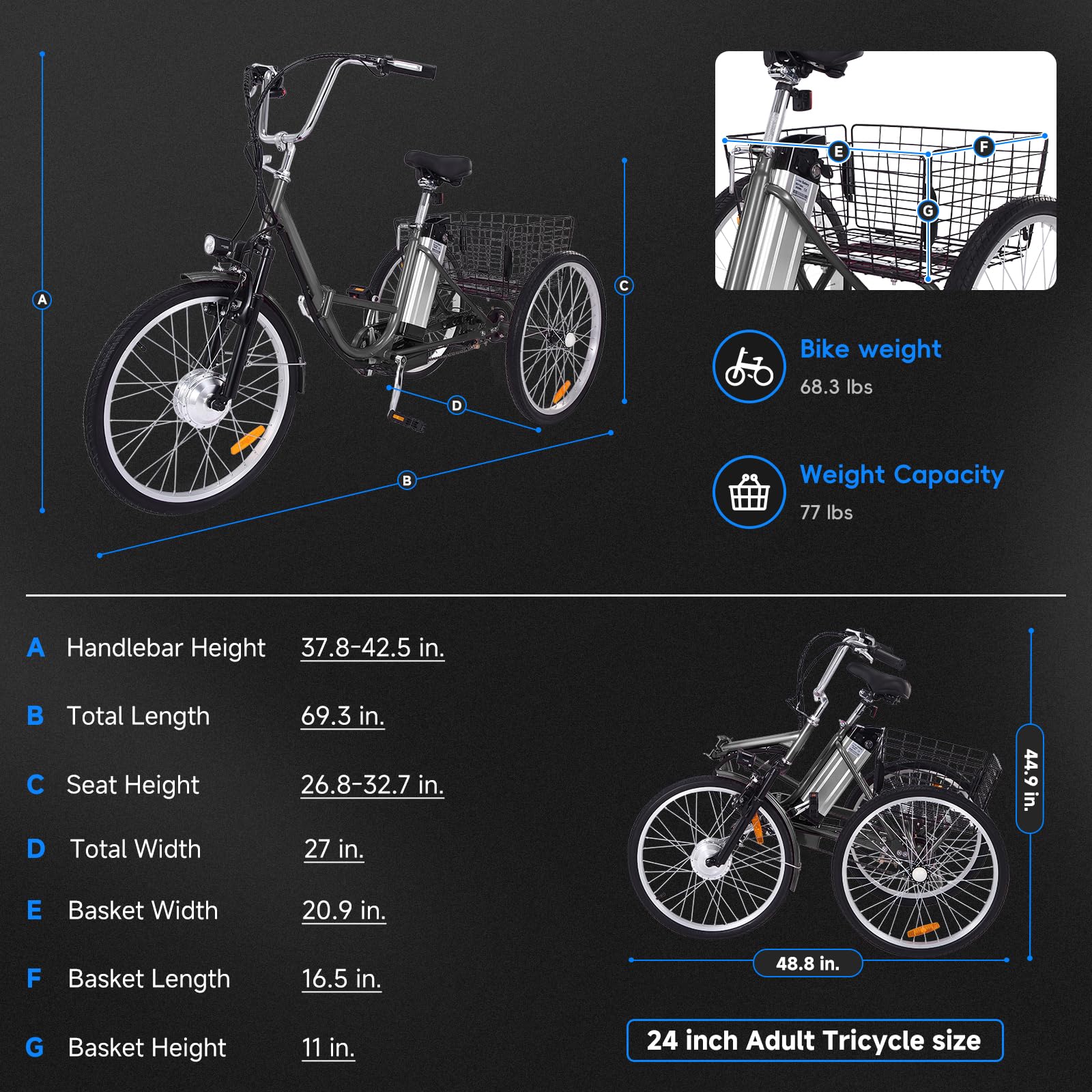 GARVEE 24 Inch Adult Electric Tricycle Folding 7-Speed Electric Tricycle with Basket, 36V Detachable Battery, 250W Brushless Motor Suitable for Men and Women, Dark Gray