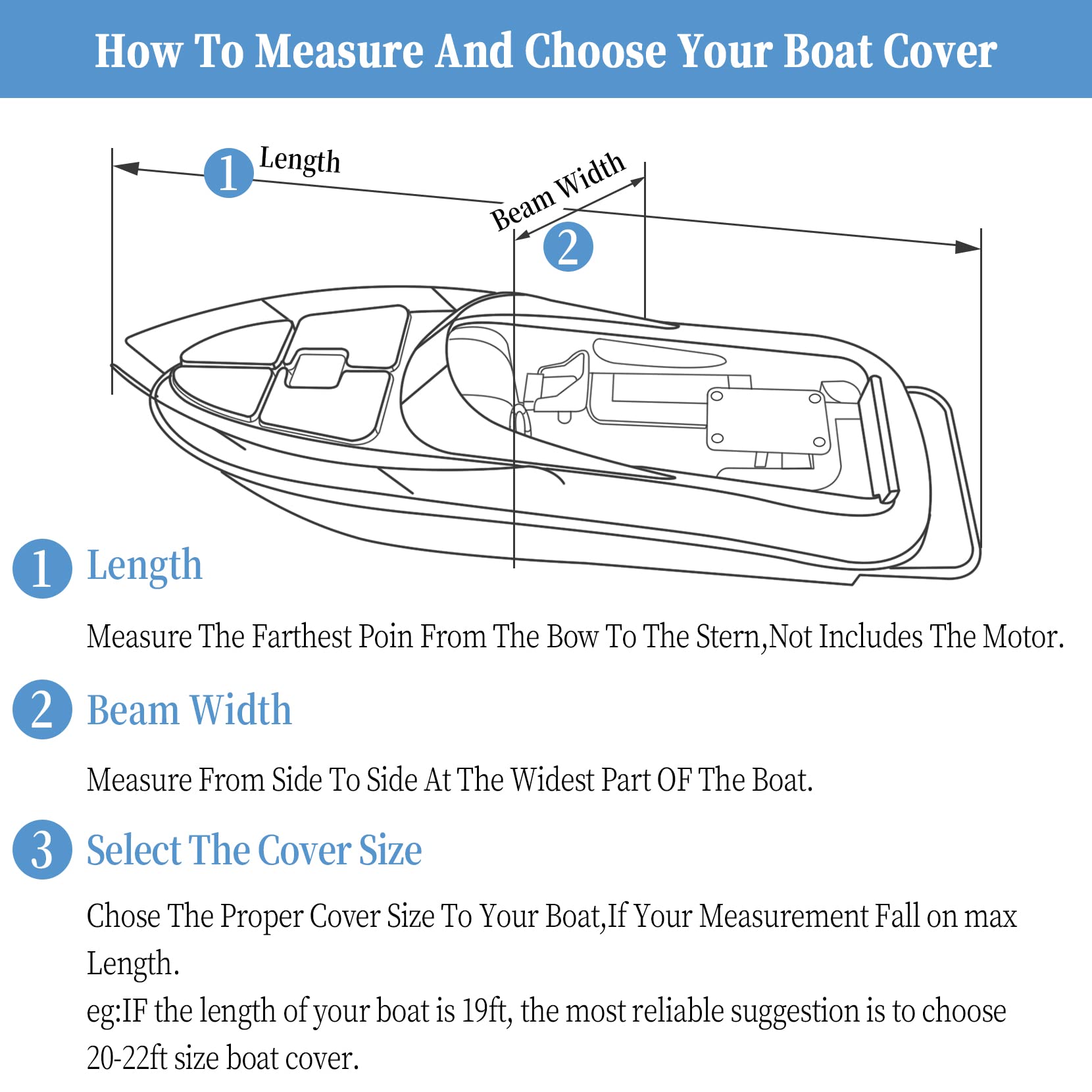 300D 17ft-19ft Waterproof Trailerable Marine Grade Polyster Canvas Fits V-Hull, Heavy Duty Boat Cover, Tri-Hull Fishing Boat, Runabout, SKi Boat,Bass Boat Covers 17 19ft